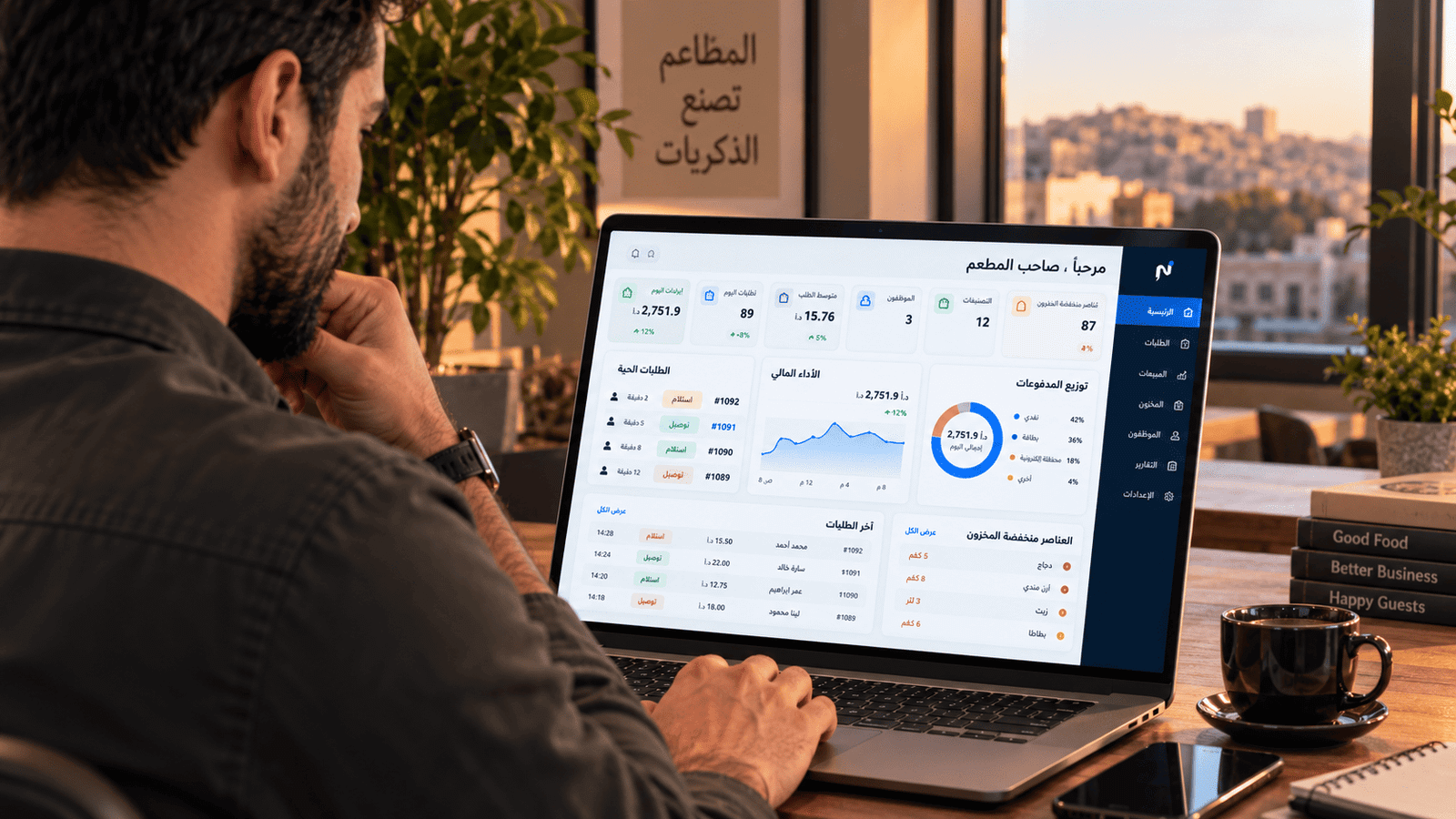 شاشة إدارة المطعم ومتابعة العمليات والمؤشرات لمالك المطعم عبر Notify Restaurant